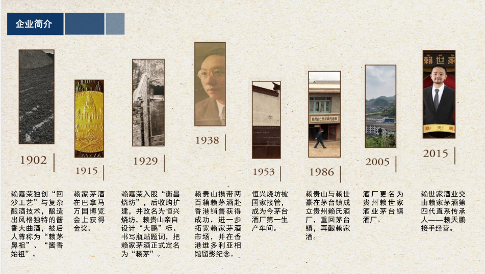 赖世家,赖氏父子,赖嘉荣,赖世纲,赖世家复兴酒,赖世家酒厂,贵州白酒